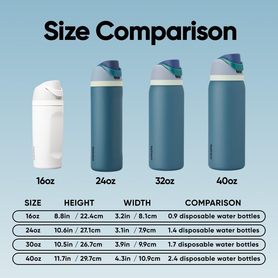 Owala - Botella de agua FreeSip de acero inoxidable con aislamiento, sin bisfenol A, incluye sorbete, para deportes y viajes, 24 oz, Denim